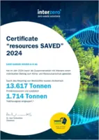 interzero Zertifikat 2024