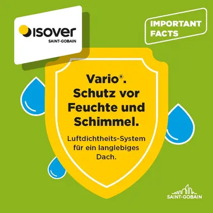 Important Facts Vario